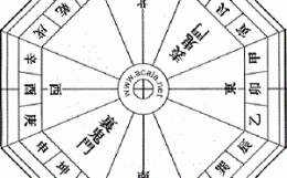 家相盤